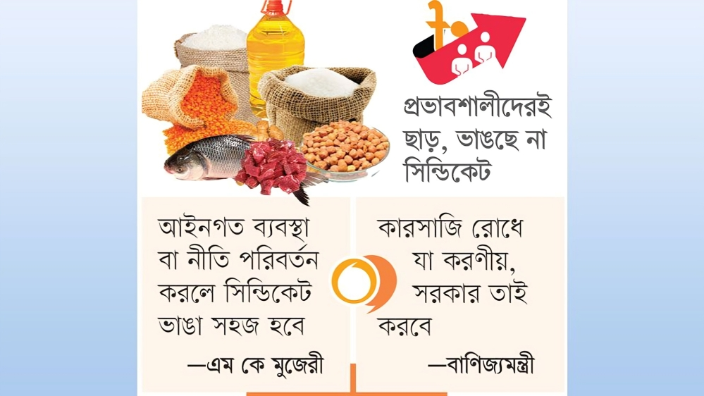 সিন্ডিকেটের প্রভাবেই নিত্যপণ্যের বাজার অস্থির, চাপে নিম্ন ও মধ্যবিত্ত
