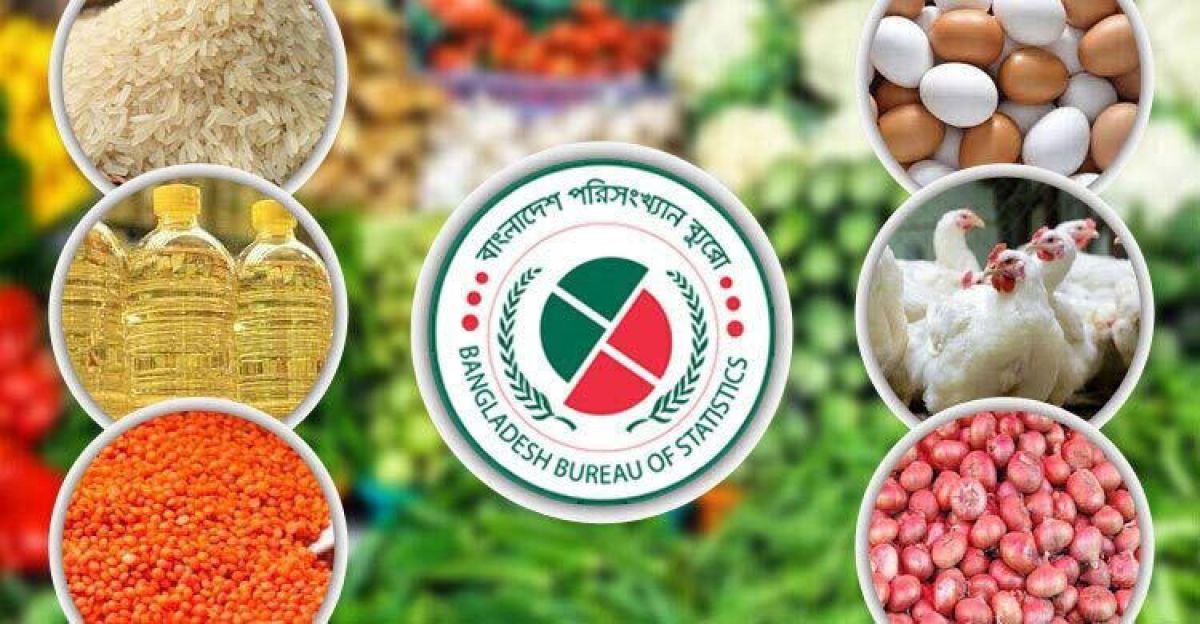 খাদ্য মূল্যস্ফীতির কারণ ব্যাখ্যা করল জিইডি।