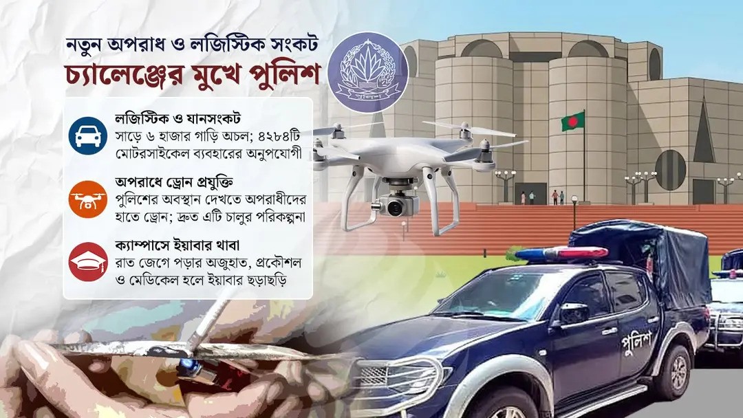 পুলিশের ওপর  উল্টো ড্রোন দিয়ে নজর রাখছে অপরাধীরা!